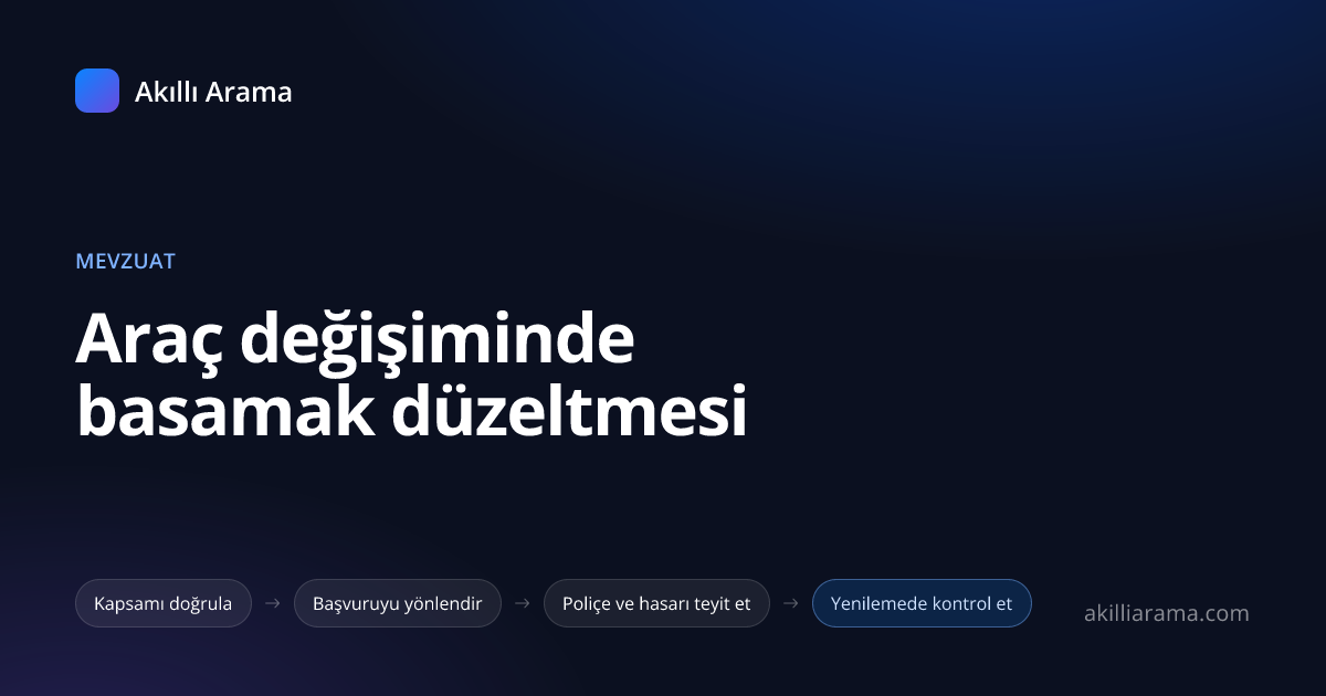 Araç değişiminde basamak aktarımı için acentenin adımları ve müşteriyle iletişim.